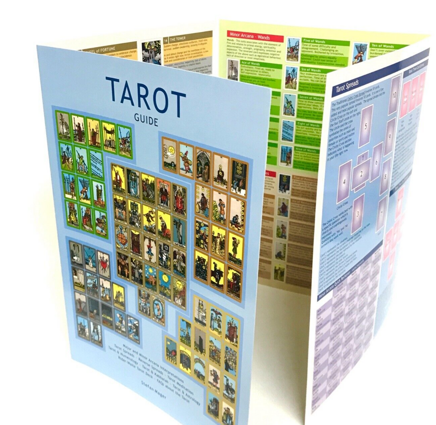 Tarot Guide